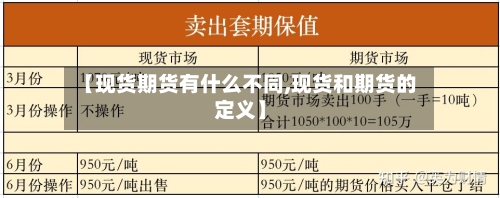 【现货期货有什么不同,现货和期货的定义】-第3张图片