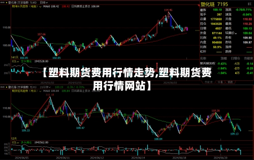 【塑料期货费用行情走势,塑料期货费用行情网站】-第3张图片