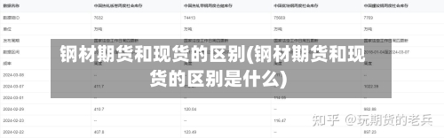 钢材期货和现货的区别(钢材期货和现货的区别是什么)
