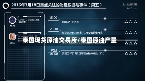 泰国现货原油交易所/泰国原油产量-第3张图片