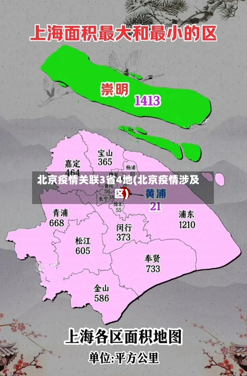 北京疫情关联3省4地(北京疫情涉及区)-第3张图片