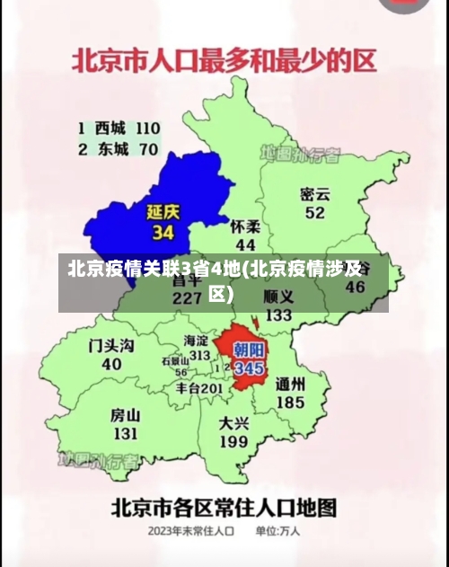 北京疫情关联3省4地(北京疫情涉及区)
