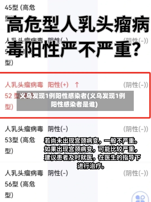 义乌发现1例阳性感染者(义乌发现1例阳性感染者是谁)-第2张图片