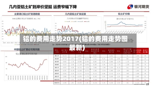 铝的费用走势2017(铝的费用走势图最新)-第2张图片