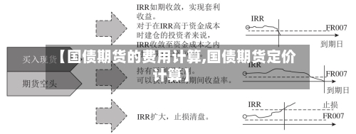 【国债期货的费用计算,国债期货定价计算】-第2张图片