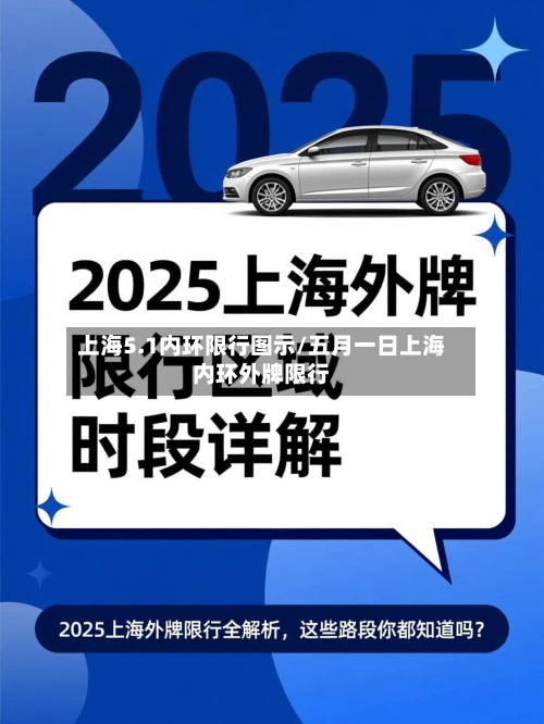 上海5.1内环限行图示/五月一日上海内环外牌限行-第2张图片