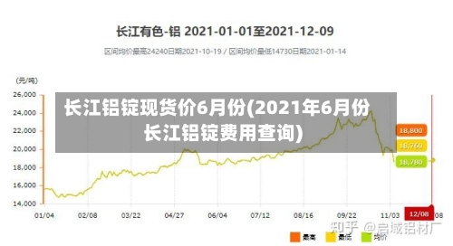长江铝锭现货价6月份(2021年6月份长江铝锭费用查询)