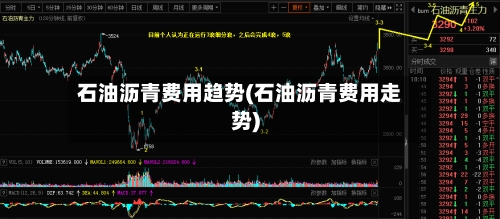 石油沥青费用趋势(石油沥青费用走势)