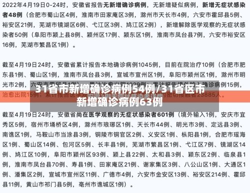 31省市新增确诊病例54例/31省区市新增确诊病例63例