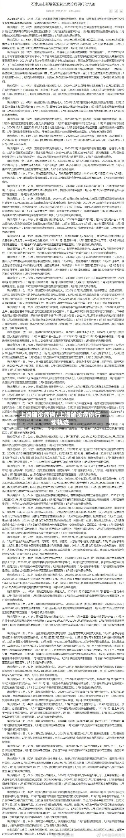 上海确诊病例/上海确诊病例行动轨迹