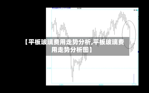 【平板玻璃费用走势分析,平板玻璃费用走势分析图】-第3张图片