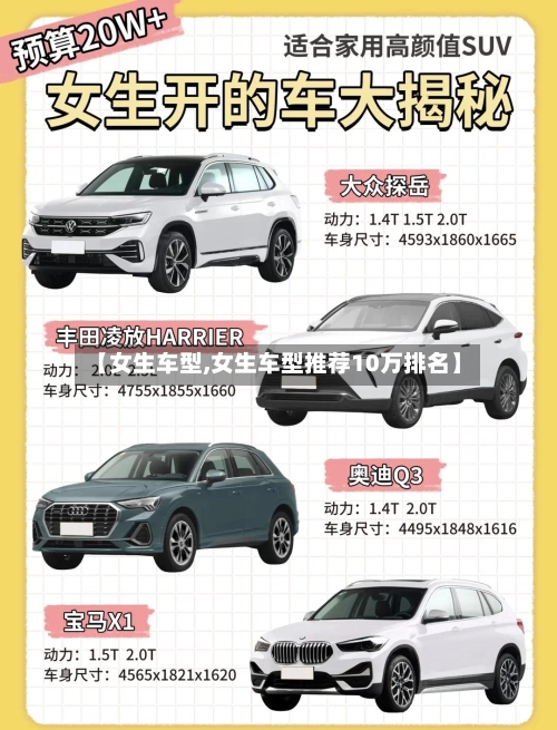 【女生车型,女生车型推荐10万排名】