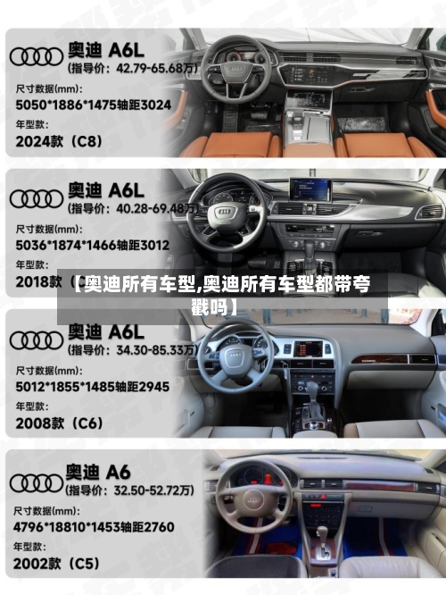 【奥迪所有车型,奥迪所有车型都带夸戳吗】-第2张图片