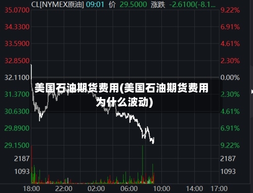 美国石油期货费用(美国石油期货费用为什么波动)