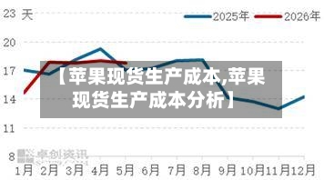 【苹果现货生产成本,苹果现货生产成本分析】