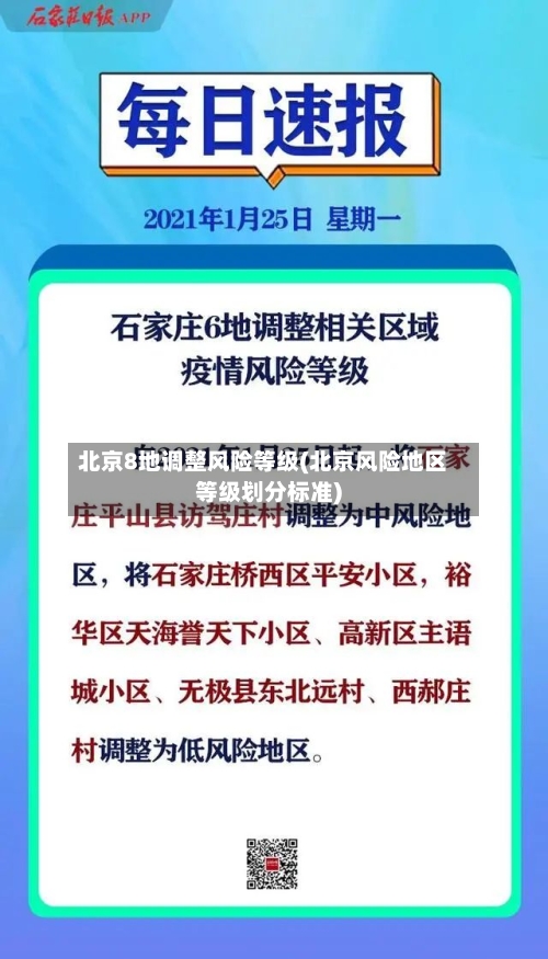 北京8地调整风险等级(北京风险地区等级划分标准)