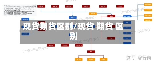 现货期货区别/现货 期货 区别-第3张图片
