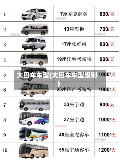 大巴车车型(大巴车车型级别)-第2张图片