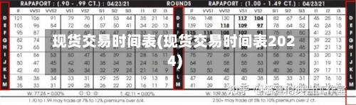 现货交易时间表(现货交易时间表2024)-第2张图片