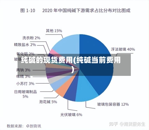 纯碱的现货费用(纯碱当前费用)