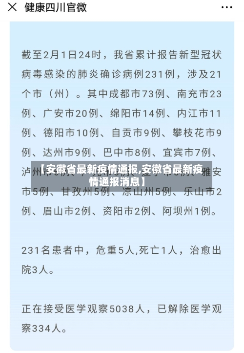 【安徽省最新疫情通报,安徽省最新疫情通报消息】