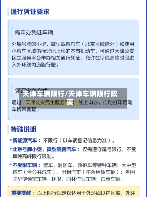 天津车辆限行/天津车辆限行政策