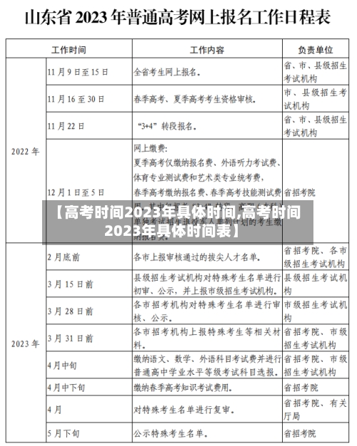 【高考时间2023年具体时间,高考时间2023年具体时间表】