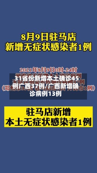 31省份新增本土确诊45例广西37例/广西新增确诊病例13例
