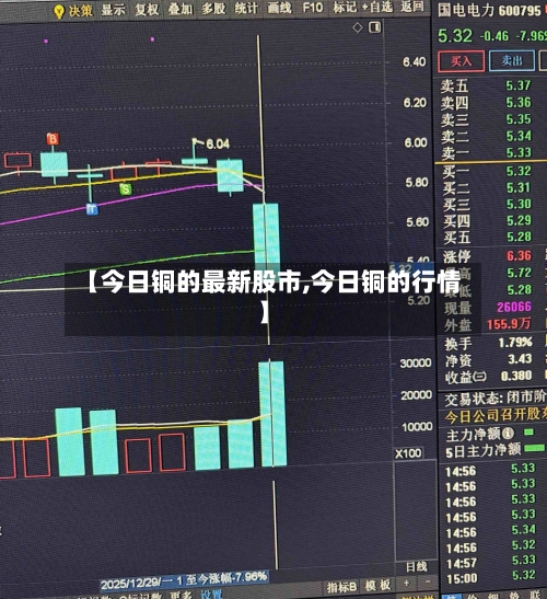 【今日铜的最新股市,今日铜的行情】-第2张图片