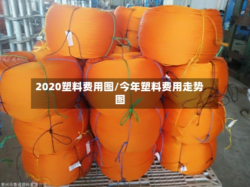 2020塑料费用图/今年塑料费用走势图