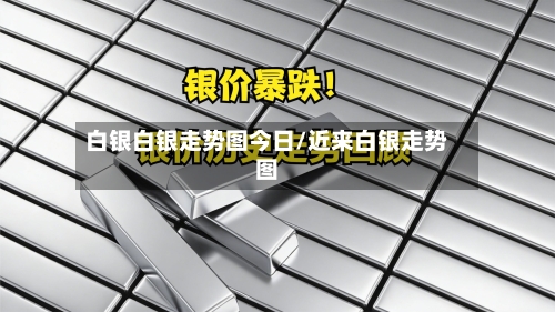 白银白银走势图今日/近来白银走势图-第3张图片