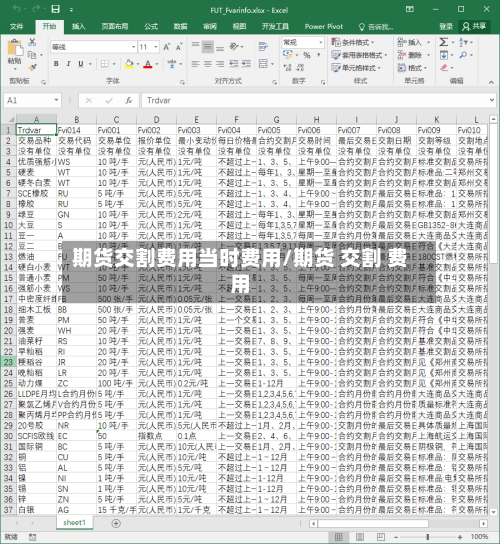 期货交割费用当时费用/期货 交割 费用