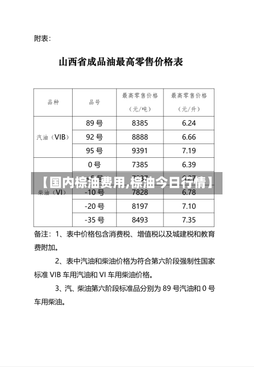 【国内棕油费用,棕油今日行情】