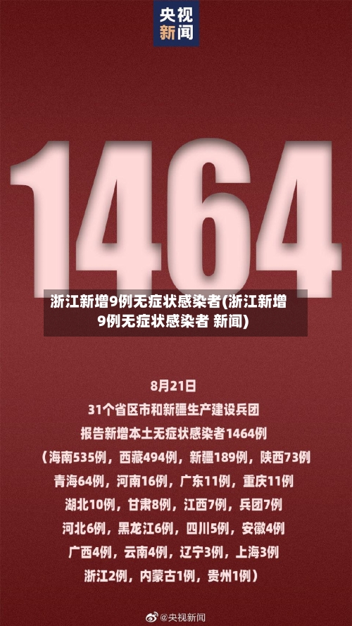 浙江新增9例无症状感染者(浙江新增9例无症状感染者 新闻)
