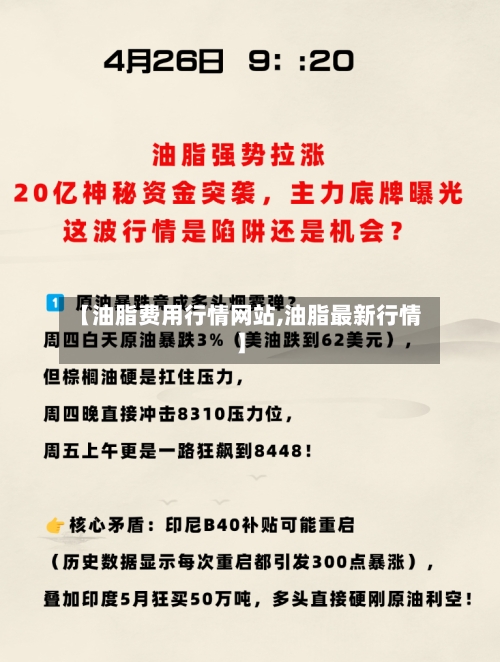 【油脂费用行情网站,油脂最新行情】-第2张图片