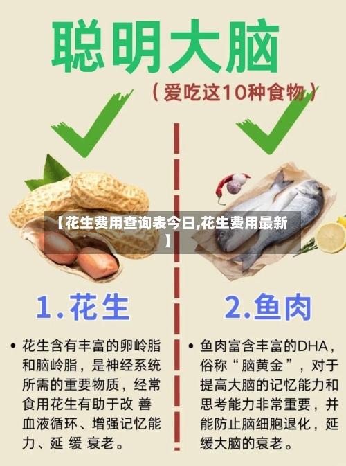 【花生费用查询表今日,花生费用最新】-第2张图片