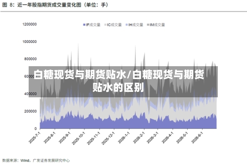 白糖现货与期货贴水/白糖现货与期货贴水的区别-第2张图片