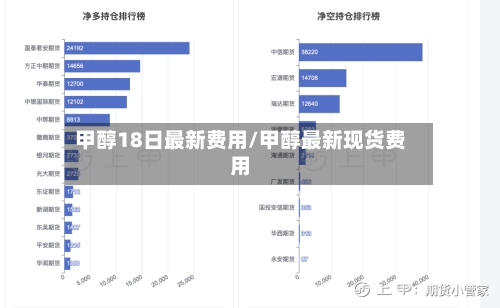 甲醇18日最新费用/甲醇最新现货费用-第2张图片