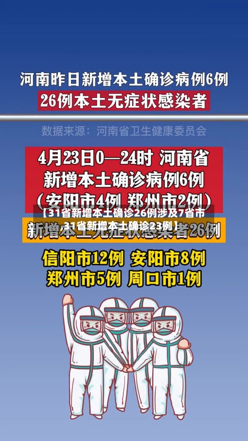 【31省新增本土确诊26例涉及7省市,31省新增本土确诊23例】-第3张图片