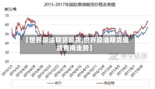 【世界原油期货现货,世界原油期货现货费用走势】