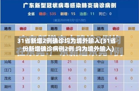 31省新增2例确诊均为境外输入(31省份新增确诊病例2例 均为境外输入)-第2张图片