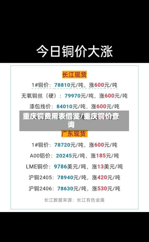 重庆铜费用表借鉴/重庆铜价查询-第2张图片