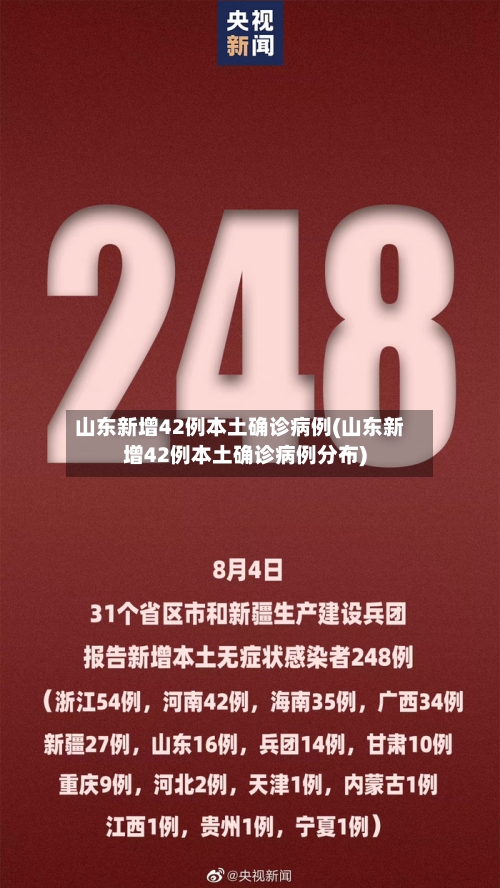 山东新增42例本土确诊病例(山东新增42例本土确诊病例分布)-第2张图片