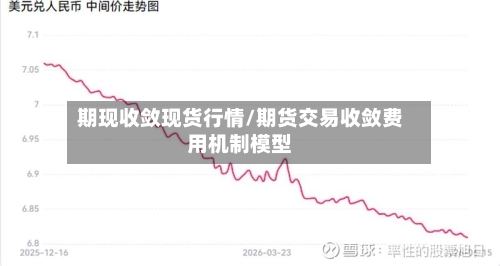 期现收敛现货行情/期货交易收敛费用机制模型