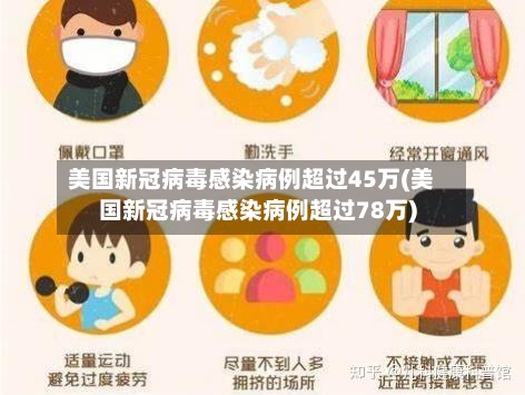 美国新冠病毒感染病例超过45万(美国新冠病毒感染病例超过78万)