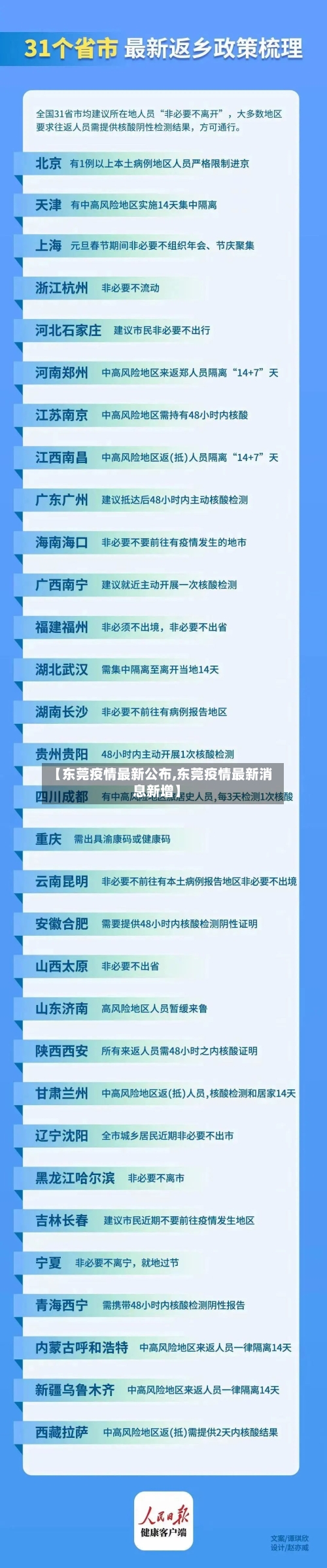 【东莞疫情最新公布,东莞疫情最新消息新增】