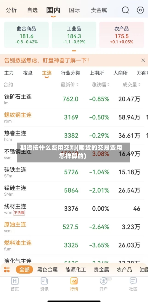 期货按什么费用交割(期货的交易费用怎样算的)-第1张图片