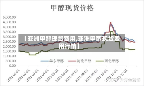 【亚洲甲醇现货费用,亚洲甲醇现货费用行情】