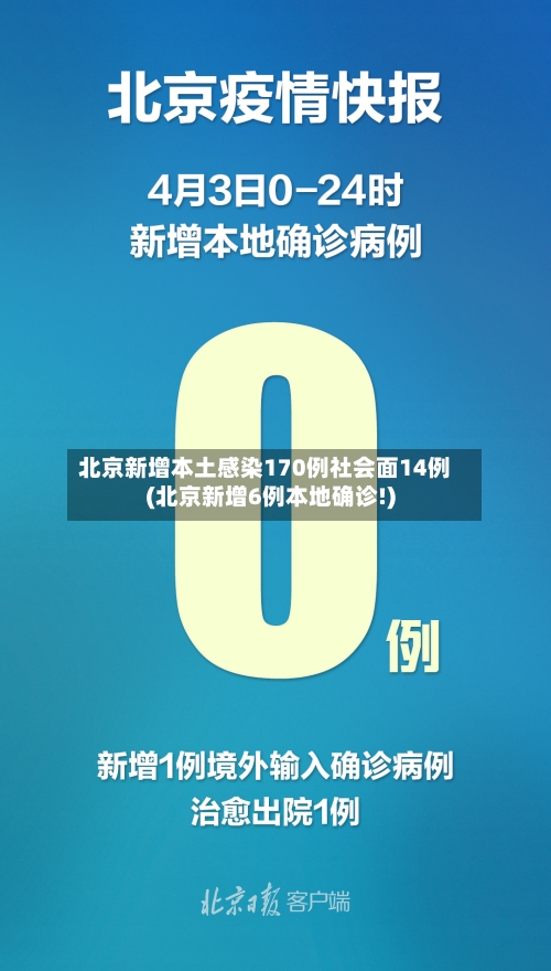 北京新增本土感染170例社会面14例(北京新增6例本地确诊!)