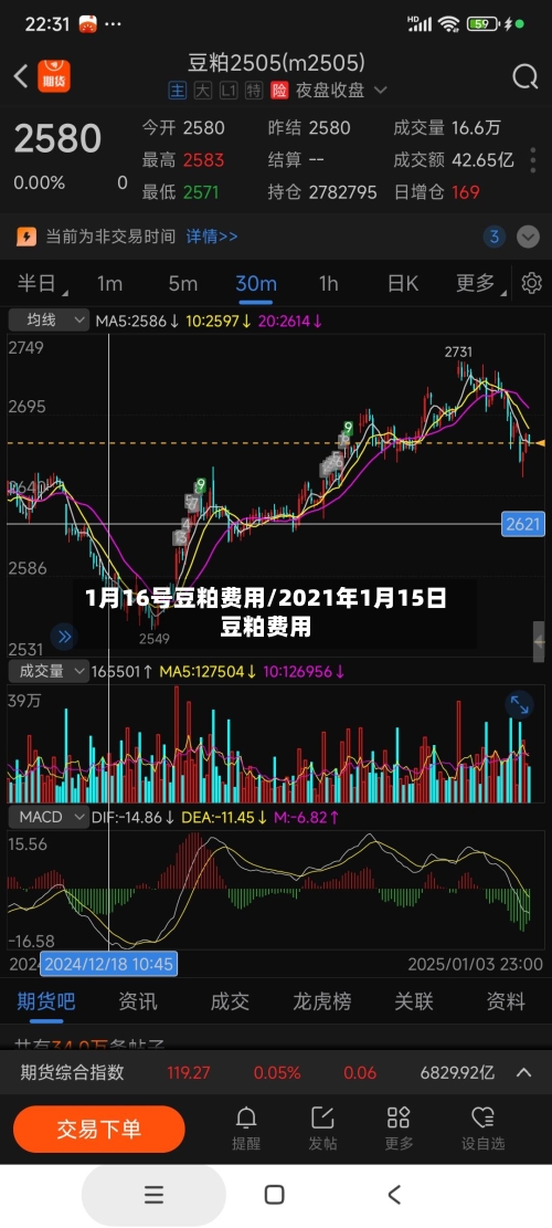 1月16号豆粕费用/2021年1月15日豆粕费用-第3张图片